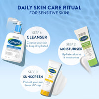 Cetaphil Gentle Skin Cleanser For Dry To Normal And Sensitive Skin