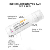 CosIQ Vitamin CEF-20% Glow Boost Face Serum 30 ml