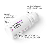 CosIQ Stretch Marks Removal Roll-On Serum with Striover, Scar Removal, Uneven Skin Tone, All Skin Types, 40ml