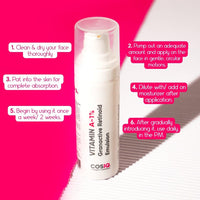 CosIQ Vitamin A-1% Granactive Retinoid Emulsion, 30ml (Pack of 2)