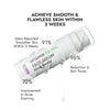 CosIQ Niacinamide Vitamin B3-10% Face Serum, 30ml (Pack of 2)