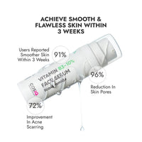 CosIQ Niacinamide Vitamin B3-10% Face Serum, 30ml (Pack of 2)