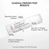 CosIQ Vitamin C-23% Face Serum, 30ml (Pack of 2)