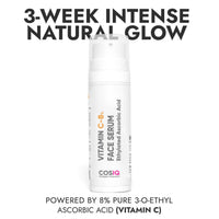 CosIQ Vitamin C-8% Face Serum, 30 ml (Pack of 2)