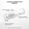 CosIQ Vitamin C-8% Face Serum, 30 ml (Pack of 2)