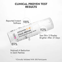 CosIQ Vitamin C-8% Face Serum, 30 ml (Pack of 2)