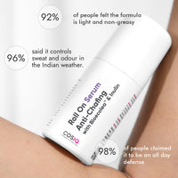 CosIQ Anti-Chafing Roll-On Serum, 40ml (Pack of 3)