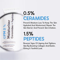 CosIQ CPM 2% Ceramides with Peptides Moisturizer for Intense Moisturizing and Skin Strengthening, 100ml (Pack of 3)