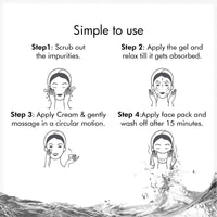 Dr.Rashel WHITE SKIN PACK OF 4 (SCRUB, GEL, CREAM & FACEPACK) - 1520 ML