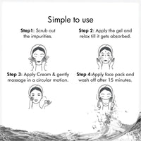 DR.RASHEL Rice Water Skincare Combo â€“ Brightening & Pore Refining Ritual (Pack of 4)