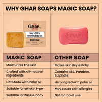 Ghar Soaps Magic Soap Sandal Wood And Saffron for DeTan and Glowing Brightening Skin