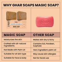 Ghar Soaps Magic Soap Sandal Wood And Saffron for DeTan and Glowing Brightening Skin