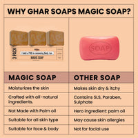 Ghar Soaps Magic Soap Sandal Wood And Saffron for DeTan and Glowing Brightening Skin