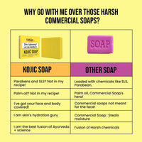 Ghar Soaps Magic Sandalwood & Saffron + Kojic Acid 2% Soap Combo | DeTan, Brightening & Pigmentation Care 100 gm * 2