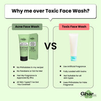 Ghar Soaps Anti-Acne with Salicylic Acid, Neem for Clear Skin, 100 ml Face Wash