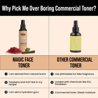 Ghar Soaps Magic Face Toner(Sandalwood & Saffron) 100 ml