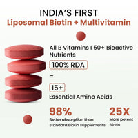 Vlado's Liposomal Biotin 10,000mcg + Multivitamins - Hair, Skin, Nails, 120 Tabs