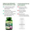 Vlado's Himalayan Organics Biotin 10,000Mcg for Hair Growth- 120 tablets