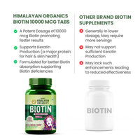 Vlado's Himalayan Organics Biotin 10,000Mcg for Hair Growth- 120 tablets