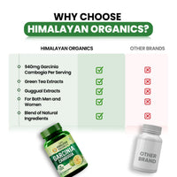 Vlado's Himalayan Organics Garcinia Cambogia Supplement - 60 Veg Capsules