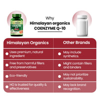 Vlado's Himalayan Organics COENZYME Q-10 200mg With BioPepper - 5mg Supplement