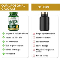 Vlado's Liposomal Calcium 2100mg + D3, K2, B12 - Bones, Heart, Joints, 60 Tabs