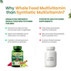 Vlado's Himalayan Organics Whole Food Multivitamin for Men 60 Capsules