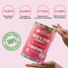 Vlado's Himalayan Organics Hair & Skin Gummies 40 mcg Biotin For Hair Growth & Glowing Skin