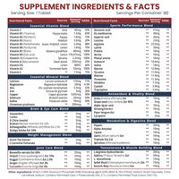 Vlado’s Himalayan Organics Multivitamin Sports 60+ Nutrients | Vitamin B1,B2,B3,B5,B6,B12,A,E,C,D,K,Biotin,Calcium,Zinc - 90 Tablets