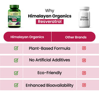 Vlado's HImalayan Organics Resveratrol 255mg with Grape Seed Extract Supplement 60 Capsules