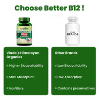 Vlado's Himalayan Organics Vitamin B12 Supplements 500 mcg - Methylcobalamin B12 Vitamin Tablets for Men & Women - 60 Veg Tablets