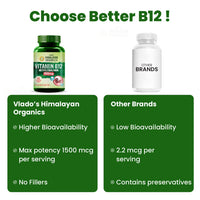 Vlado's Himalayan Organics Vitamin B12 Tablets 1500 mcg -Active form of Methylcobalamin Vitamin B12 Supplements for Men & Women- 60 Veg Tablets