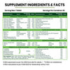 Vladoâ€™s Himalayan Organics Multivitamin with Probiotics â€“ 60 Veg Tablets | 60 Ingredients for Men & Women