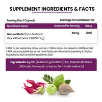 Vladoâ€™s Himalayan Organics Plant-Based Biotin 10,000mcg â€“ 120 Veg Capsules | Hair Growth, Glowing Skin & Stronger Nails Supplement for Men & Women