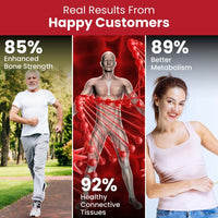 Vladoâ€™s Himalayan Organics Manganese 4mg â€“ Plant-Based Bone & Metabolism Support Supplement â€“ 120 Veg Capsules