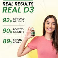 Vlado’s Himalayan Organics Vitamin D3 60000 IU – Cholecalciferol Oral Solution Shots, Sugar-Free, Orange Flavor – 5ml x 8 Bottles