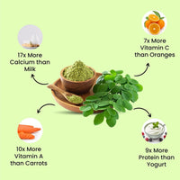 Vlado's Himalayan Organics Moringa Superleaf Powder – 200 gm