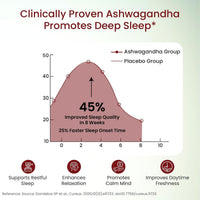 Vlado's Himalayan Organics Ashwagandha 1200mg Tablets Withania Somnifera 60 Tablets