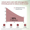 Vlado's Himalayan Organics Ashwagandha 1200mg Tablets Withania Somnifera 60 Tablets