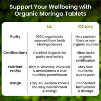 Vlado's Himalayan Organics Moringa 1200mg Tablets Moringa Leaves Extract 60 Tablets