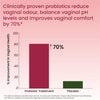 Vlado's Himalayan Organics Vaginal Probiotics with Prebiotics and Lactobacillus 60 Capsules