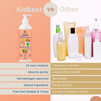 HealthBest Kidbest Watermelon Body Lotion 500ml