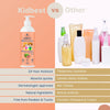 HealthBest Kidbest Watermelon Body Lotion 500ml