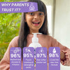 Healthbest Kids Shampoo for Dry & Damaged to Normal Hair 500ml