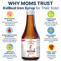 HealthBest Haematinic Iron Syrup for Kids | Zinc | Folic Acid | 200 ML