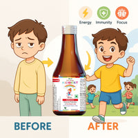 HealthBest Haematinic Iron Syrup for Kids | Zinc | Folic Acid | 200 ML