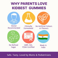 HealthBest Kids Vitamin C & Zinc Orange Gummies 30 Gummies