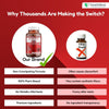 HealthBest Haemobest Iron Capsules For Men & Women - 30 Capsules