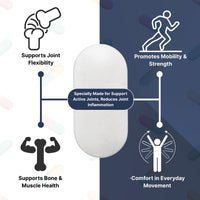 HealthBest Joint Support Supplement Glucosamine Tablets for Joint Strength 30 Capsules