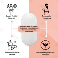 HealthBest Pregnabest Conception Support Supplement for Women - 30 Tablets